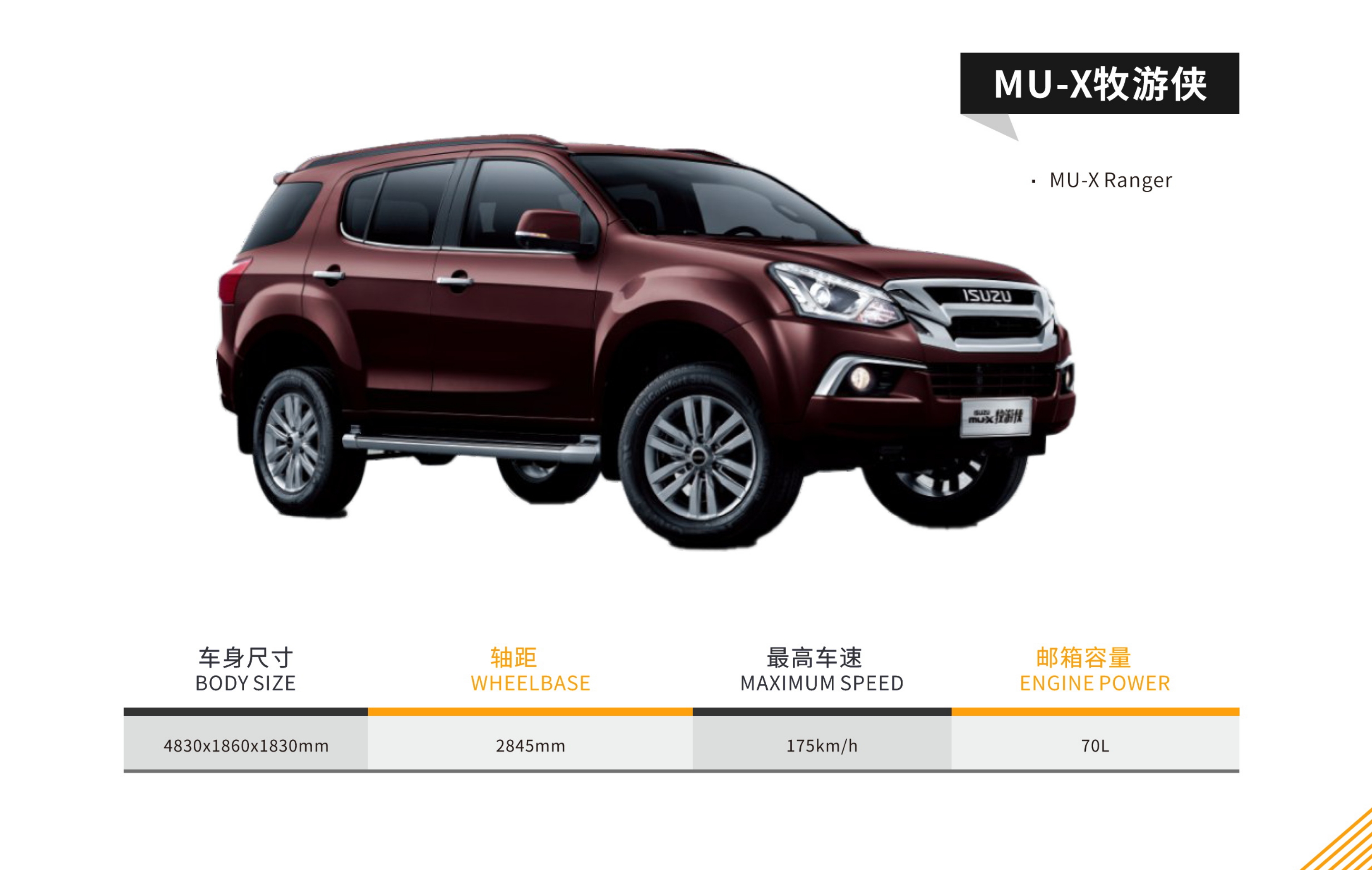 Isuzu Product 7